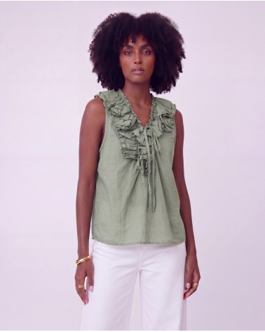Top A7686/48350